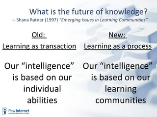 What is the future of knowledge? -- Shana Ratner (1997)  “Emerging Issues in Learning Communities” New:  Learning as a process Our “intelligence” is based on our individual abilities Old:  Learning as transaction Our “intelligence” is based on our learning communities 