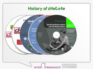 History of d4e&s4e
 