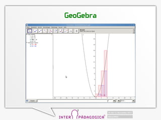 GeoGebra
 