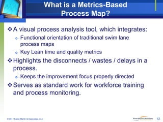 What is a Metrics-Based
Process Map?
A visual process analysis tool, which integrates:




Functional orientation of traditional swim lane
process maps
Key Lean time and quality metrics

Highlights the disconnects / wastes / delays in a
process.


Keeps the improvement focus properly directed

Serves as standard work for workforce training
and process monitoring.

© 2011 Karen Martin & Associates, LLC

12

 