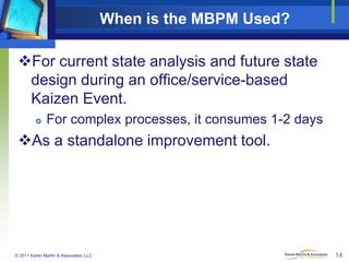 When is the MBPM Used?
For current state analysis and future state
design during an office/service-based
Kaizen Event.


For complex processes, it consumes 1-2 days

As a standalone improvement tool.

© 2011 Karen Martin & Associates, LLC

14

 