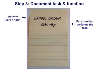 Step 3: Document task & function
Activity
(Verb / Noun)

Function that
performs the
task

 