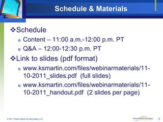 Schedule & Materials
Schedule



Content – 11:00 a.m.-12:00 p.m. PT
Q&A – 12:00-12:30 p.m. PT

Link to slides (pdf format)




www.ksmartin.com/files/webinarmaterials/1110-2011_slides.pdf (full slides)
www.ksmartin.com/files/webinarmaterials/1110-2011_handout.pdf (2 slides per page)

© 2011 Karen Martin & Associates, LLC

3

 