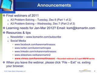 Announcements
 Final webinars of 2011



A3 Problem-Solving – Tuesday, Dec 6 (Part 1 of 2)
A3 Problem-Solving – Wednesday, Dec 7 (Part 2 of 2)

 Learning needs for Jan-Mar 2012? Email: ksm@ksmartin.com
 Resources & tips



Newsletter – www.ksmartin.com/subscribe
Social Media






www.facebook.com/karenmartinassoc
www.twitter.com/karenmartinopex
www.linkedin.com/in/karenmartinassoc
www.slideshare.net/karenmartin2
www.vimeo.com/karenmartinassoc - Recorded webinars & 3-part MBPM series

 When you leave the webinar, please click “File – Exit” vs. exiting
your browser.
© 2011 Karen Martin & Associates, LLC

4

 