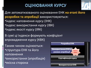 Для автоматизованого оцінювання ЕНК  на етапі його розробки та апробації  використовуються: індекс наповнення курсу (ІНК) індекс використання курсу (ІВК) індекс якості курсу (ІЯК) В сумі ці індекси формують коефіцієнт впровадження курсу (КВК) Таким чином оцінюється: структура ЕНК та його  наповнення використання (апробація) якісна сторона 