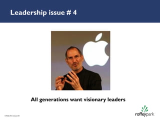 Leadership issue # 4




                               All generations want visionary leaders

© Roffey Park Institute 2011
 
