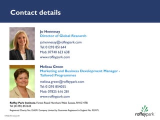 Contact details

                                       Jo Hennessy
                                       Director of Global Research
                                       jo.hennessy@roffeypark.com
                                       Tel: 01293 851644
                                       Mob: 07740 623 638
                                       www.roffeypark.com

                                       Melissa Green
                                       Marketing and Business Development Manager -
                                       Tailored Programmes
                                       melissa.green@roffeypark.com
                                       Tel: 01293 854055
                                       Mob: 07825 616 281
                                       www.roffeypark.com
         Roffey Park Institute, Forest Road, Horsham, West Sussex, RH12 4TB
         Tel: (01293) 851644
         Registered Charity No: 254591 Company Limited by Guarantee Registered in England No: 923975

© Roffey Park Institute 2011
 