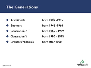 The Generations


           Traditionals           born 1909 -1945
           Boomers                born 1946 -1964
           Generation X           born 1965 - 1979
           Generation Y           born 1980 - 1999
           Linksters/Millenials   born after 2000




© Roffey Park Institute 2011
 