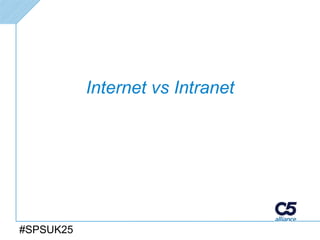 Internet vs Intranet




#SPSUK25
 