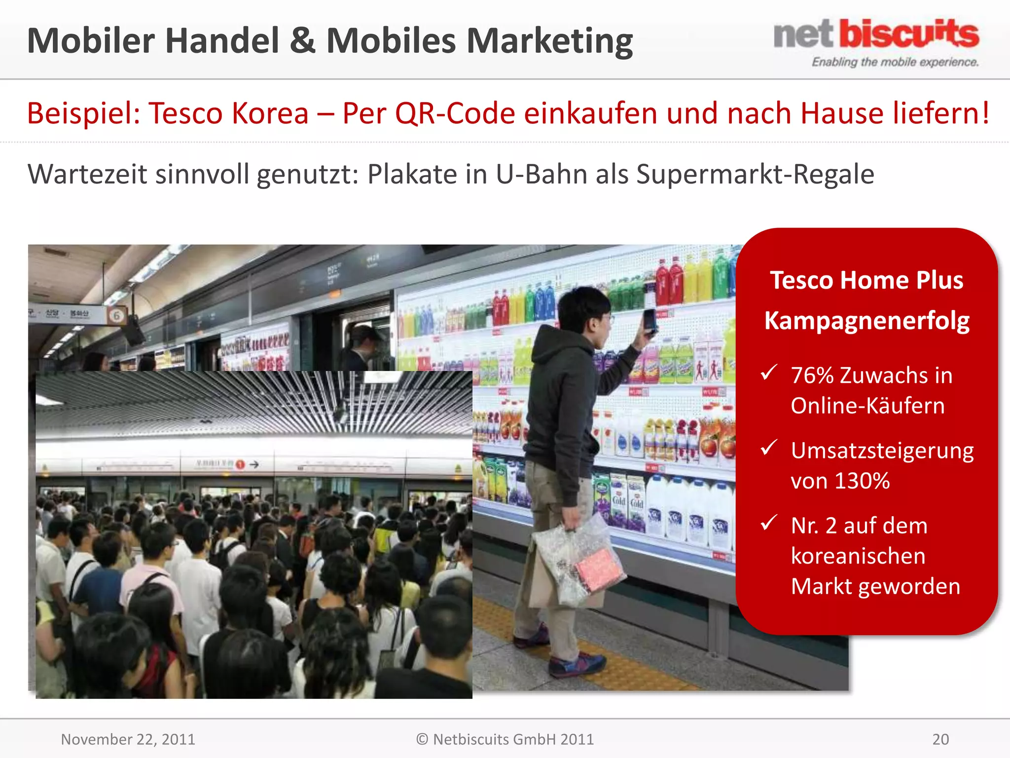 Mobiler Handel & Mobiles Marketing
Beispiel: Tesco Korea – Per QR-Code einkaufen und nach Hause liefern!
Wartezeit sinnvoll genutzt: Plakate in U-Bahn als Supermarkt-Regale


                                                          Tesco Home Plus
                                                          Kampagnenerfolg
                                                          76% Zuwachs in
                                                           Online-Käufern
                                                          Umsatzsteigerung
                                                           von 130%
                                                          Nr. 2 auf dem
                                                           koreanischen
                                                           Markt geworden




  November 22, 2011           © Netbiscuits GmbH 2011                  20
 