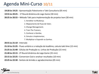 Agenda	
  Mini-­‐Curso	
  10/11	
  
19:20	
  às	
  19:25	
  -­‐	
  Apresentação	
  Palestrante	
  e	
  Takt	
  Consultoria	
  (05	
  min)	
  
19:55	
  às	
  20:25	
  -­‐	
  	
  1º	
  Round	
  dinâmica	
  do	
  Lego	
  Game	
  (30	
  min)	
  
20:25	
  às	
  20:55	
  –	
  Método	
  Takt	
  para	
  implementação	
  de	
  projetos	
  lean	
  (30	
  min)	
  
                       	
                 	
  1.	
  Acreditar	
  na	
  Mudança;	
  
                       	
                 	
  2.	
  Mapeamento	
  de	
  Fluxo	
  de	
  Valor;          	
  	
  
                       	
                 	
  3.	
  Change	
  Management;	
  
                       	
                 	
  4.	
  Train	
  The	
  Trainers;	
  
                       	
                 	
  5.	
  Conhecer	
  o	
  Gemba;	
  
                       	
                 	
  6.	
  Simular	
  e	
  Implementar;	
  
                       	
                 	
  7.	
  MulQplicar	
  e	
  Expandir	
  os	
  Ganhos.	
  
20:55	
  às	
  21:10	
  -­‐	
  Intervalo	
  
21:10	
  às	
  21:25	
  -­‐	
  Fluxo	
  unitário	
  e	
  a	
  redução	
  do	
  leadQme,	
  calculo	
  takt	
  Qme	
  (15	
  min)	
  	
  
21:25	
  às	
  21:40	
  -­‐	
  Células	
  de	
  Produção	
  vs.	
  Linhas	
  de	
  Produção	
  (15	
  min)	
  
21:40	
  às	
  22:15	
  -­‐	
  2º	
  Round	
  dinâmica	
  do	
  Lego	
  Game	
  (35	
  min)	
  
22:15	
  às	
  22:25	
  -­‐	
  Conversion	
  Cost	
  e	
  analisar	
  resultados	
  (10	
  min)	
  
22:25	
  às	
  22:30	
  -­‐	
  Sorteio	
  de	
  brindes	
  e	
  agradecimentos	
  (05	
  min)	
  




     Takt:	
  Lean	
  Manufacturing	
                                                  4	
  
 