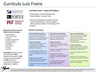 Currículo	
  Luiz	
  Freire	
  
                                                                           Luiz	
  Meira	
  Freire	
  –	
  Gestor	
  de	
  Projetos	
  
                                                                           § 	
  Especializado	
  em	
  Lean	
  Manufacturing	
  	
  	
  
                                                                           	
  	
  	
  Kaizen	
  College	
  –	
  Zurique	
  /	
  Suíça	
  
                                                                           	
  
                                                                           § 	
  Mestre	
  em	
  Engenharia	
  e	
  Gestão	
  Industrial	
  	
  
                                                                           	
  	
  	
  Universidade	
  do	
  Porto	
  -­‐	
  Porto	
  /	
  Portugal	
  
                                                                           	
  	
  	
  Massachuse{s	
  InsQtute	
  of	
  Technology	
  –	
  MIT	
  
                                                                           Portugal*	
  
                                                                           	
  

Segmentos	
  onde	
  já	
  atuou	
  na	
                                Projetos	
  em	
  destaque:	
  
América	
  do	
  Sul	
  e	
  Europa:	
  
	
                                                                         Fabricante	
  de	
  Motores	
  Elétricos:	
                     Fabricante	
  de	
  EletrodomésCcos:	
                          Empresa	
  de	
  Injeção	
  PlásCca:	
  
       ü 	
  AutomobilísQco;	
                                            Entre	
  as	
  10	
  maiores	
  mulQnacionais	
                 Maior	
  fabricante	
  mundial	
  de	
  linha	
                 Fabrica	
  torneiras	
  de	
  bóia,	
  válvulas	
  e	
  
       ü 	
  TêxQl	
  e	
  Confecções;	
                                  brasileiras	
  com	
  faturamento:	
  5,4	
                     branca	
  com	
  faturamento:	
  18	
  bilhões	
                caixas	
  de	
  descarga	
  para	
  instalação	
  
       ü 	
  Cerâmica;	
                                                  bilhões	
  de	
  reais.	
  19	
  mil	
  colaboradores	
         dólares.	
  71	
  mil	
  colaboradores	
                        sanitária	
  em	
  vários	
  países.	
  
       ü 	
  Usinagem	
  e	
  Metalurgia;	
                               Localização:	
  Santa	
  Catarina	
  /	
  Brasil	
              Localização:	
  São	
  Paulo	
  /	
  Brasil	
                   Faturamento:	
  20	
  milhões	
  de	
  euros	
  
       ü 	
  Injeção	
  de	
  PlásQco;	
                                  	
                                                              	
                                                              340	
  colaboradores	
  
                                                                           Projetos	
  e	
  Resultados:	
                                  Projetos	
  e	
  Resultados:	
                                  Localização:	
  Aveiro	
  /	
  Portugal	
  
       ü 	
  Construção	
  Civil;	
  
                                                                           § 	
  Projeto	
  de	
  layout,	
  logísQca	
  e	
  linha	
     § 	
  Redução	
  do	
  tempo	
  de	
  troca	
  entre	
         	
  
       ü 	
  Montagem;	
  
                                                                           de	
  produção	
  das	
  unidades	
  de	
                       modelos	
  para	
  16	
  segundos	
  –Aumento	
                 Projetos	
  e	
  Resultados:	
  
       ü 	
  Linha	
  Branca;	
                                           fabricação	
  de	
  Qntas	
  e	
  montagem	
  de	
              de	
  ﬂexibilidade;	
                                           Projeto	
  global	
  de	
  transformação	
  da	
  
       ü 	
  Serviços;	
                                                  componentes	
  eletrônicos;	
                                                                                                   fábrica	
  para	
  o	
  conceito	
  lean.	
  Desde	
  a	
  
       ü 	
  Hospitais.	
                                                                                                                 § 	
  Eliminação	
  das	
  paradas	
  de	
  linha	
  por	
     produção	
  até	
  o	
  administraQvo.	
  
                                                                           § 	
  Implementação	
  da	
  logísQca	
  e	
  nova	
           problemas	
  na	
  logísQca;	
                                  	
  
  Resultados	
  incluem	
  redução	
                                       linha	
  de	
  montagem	
  de	
  motores	
  com	
                                                                               § 	
  Redução	
  de	
  30%	
  da	
  mão-­‐de-­‐obra	
  
                                                                           ganhos	
  de	
  até	
  20%	
  em	
  mão-­‐de-­‐obra	
           § 	
  Redesenho	
  dos	
  Armazéns	
                           direta;	
  
  de	
  lead	
  Qme	
  em	
  30%,	
                                        direta;	
                                                       (recebimento	
  e	
  abastecimento)	
  com	
                    	
  	
  
  redução	
  de	
  estoque	
  em	
  50%,	
                                                                                                 aumento	
  da	
  produQvidade	
  logísQca	
                     § Aumento	
  do	
  nível	
  de	
  serviço	
  na	
  
  aumento	
  de	
  produQvidade	
                                          § 	
  Melhorias	
  de	
  qualidade	
  na	
                     em	
  10%;	
                                                    entrega	
  ao	
  cliente	
  para	
  mais	
  de	
  99%	
  ;	
  
                                                                           especiﬁcação	
  de	
  motores	
  especiais	
  –	
  
  de	
  20%,	
  ganhos	
  em	
                                             Implementação	
  de	
  poka-­‐yokes;	
                      § 	
  Premiado	
  pelo	
  Kaizen	
  InsQtute	
     § 	
  Tempo	
  de	
  mudança	
  entre	
  modelos	
  
  ergonomia	
  e	
  redução	
  de	
                                                                                                    como	
  melhor	
  projeto	
  Lean	
  da	
           diferentes	
  =	
  0	
  segundos!	
  
  acidentes	
  de	
  trabalho.	
                                               § 	
  Redução	
  do	
  estoque	
  de	
  embalagens	
   América	
  LaQna	
  em	
  2010	
                    	
  
                                                                               em	
  50%;	
                                            	
                                                  	
  
                                                                                                                                       	
                                                  	
  
                                                                               	
                                                                                  	
                                                  	
  
                        *No	
  âmbito	
  da	
  colaboração	
  entre	
  o	
  estado	
  português	
  e	
  o	
  Massachuse{s	
  InsQtute	
  of	
  Technology	
  (MIT),	
  denominada	
  Programa	
  MIT-­‐Portugal,	
  a	
  Faculdade	
  de	
  Engenharia	
  da	
  
                                                                                                                            9	
  
             Takt:	
  Lean	
  Manufacturing	
  Porto	
  oferece	
  programas	
  doutorais	
  e	
  estudos	
  avançados	
  nas	
  áreas	
  de	
  Design	
  Industrial,	
  Produção	
  Avançada,	
  Energia	
  e	
  Transportes.	
  
                        Universidade	
  do	
  
 