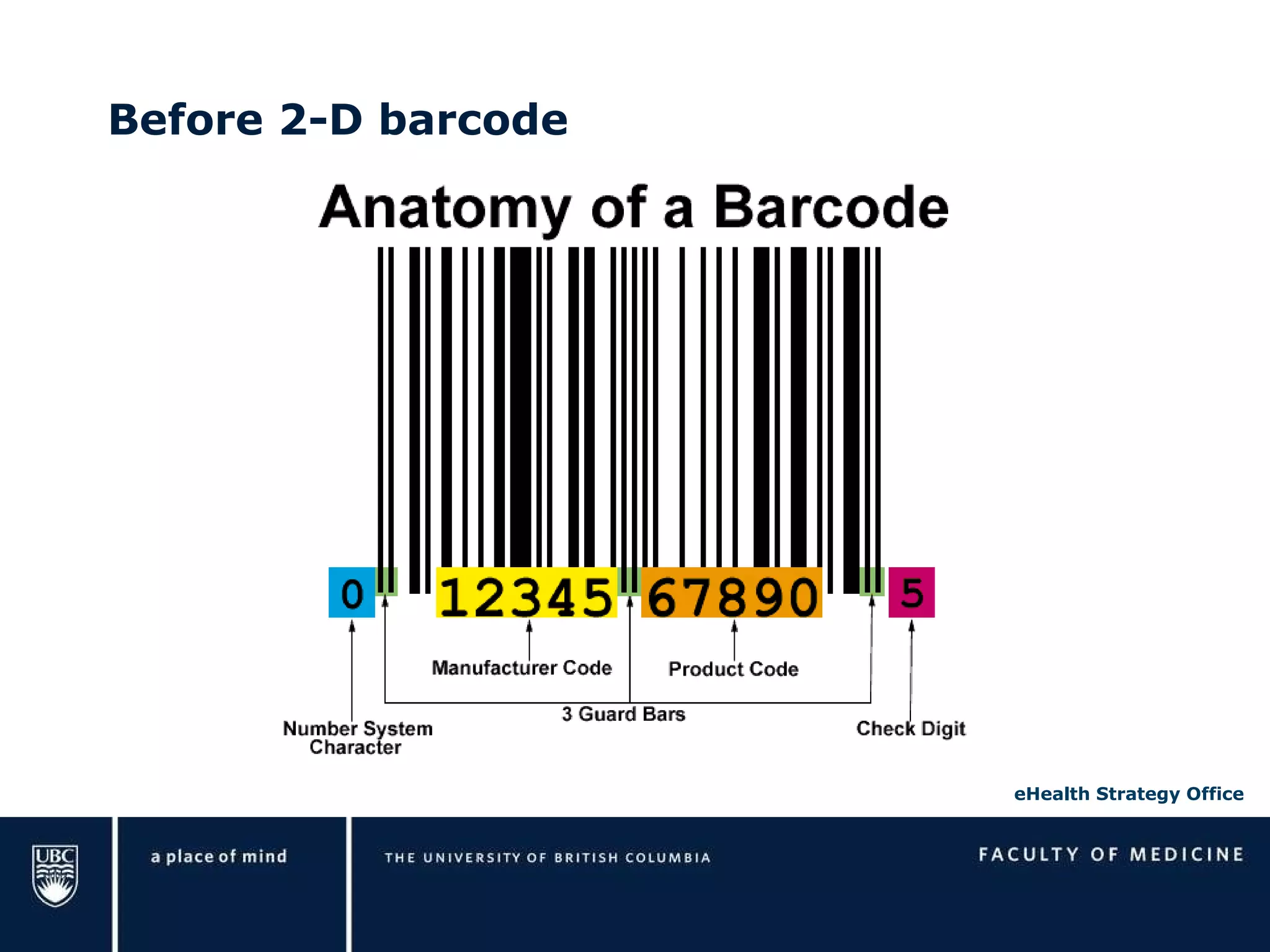 Before 2-D barcode 