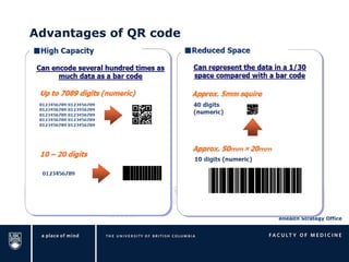 Advantages of QR code 