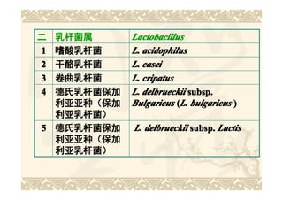 二 乳杆菌属      Lactobacillus
1 嗜酸乳杆菌     L. acidophilus
2 干酪乳杆菌     L. casei
3 卷曲乳杆菌     L. cripatus
4 德氏乳杆菌保加   L. delbrueckii subsp.
  利亚亚种（保加   Bulgaricus (L. bulgaricus )
  利亚乳杆菌）
5 德氏乳杆菌保加   L. delbrueckii subsp. Lactis
  利亚亚种（保加
  利亚乳杆菌）
 