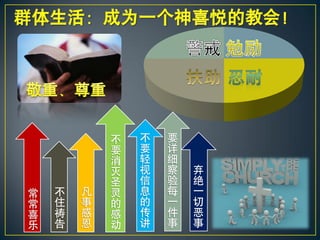 不   不   要
            要   要   详
            消   轻   细
            灭   视   察   弃
            圣   信   验   绝
常   不   凡   灵   息   每   一
常   住   事   的   的   一   切
喜   祷   感   感   传   件   恶
乐   告   恩   动   讲   事   事
 