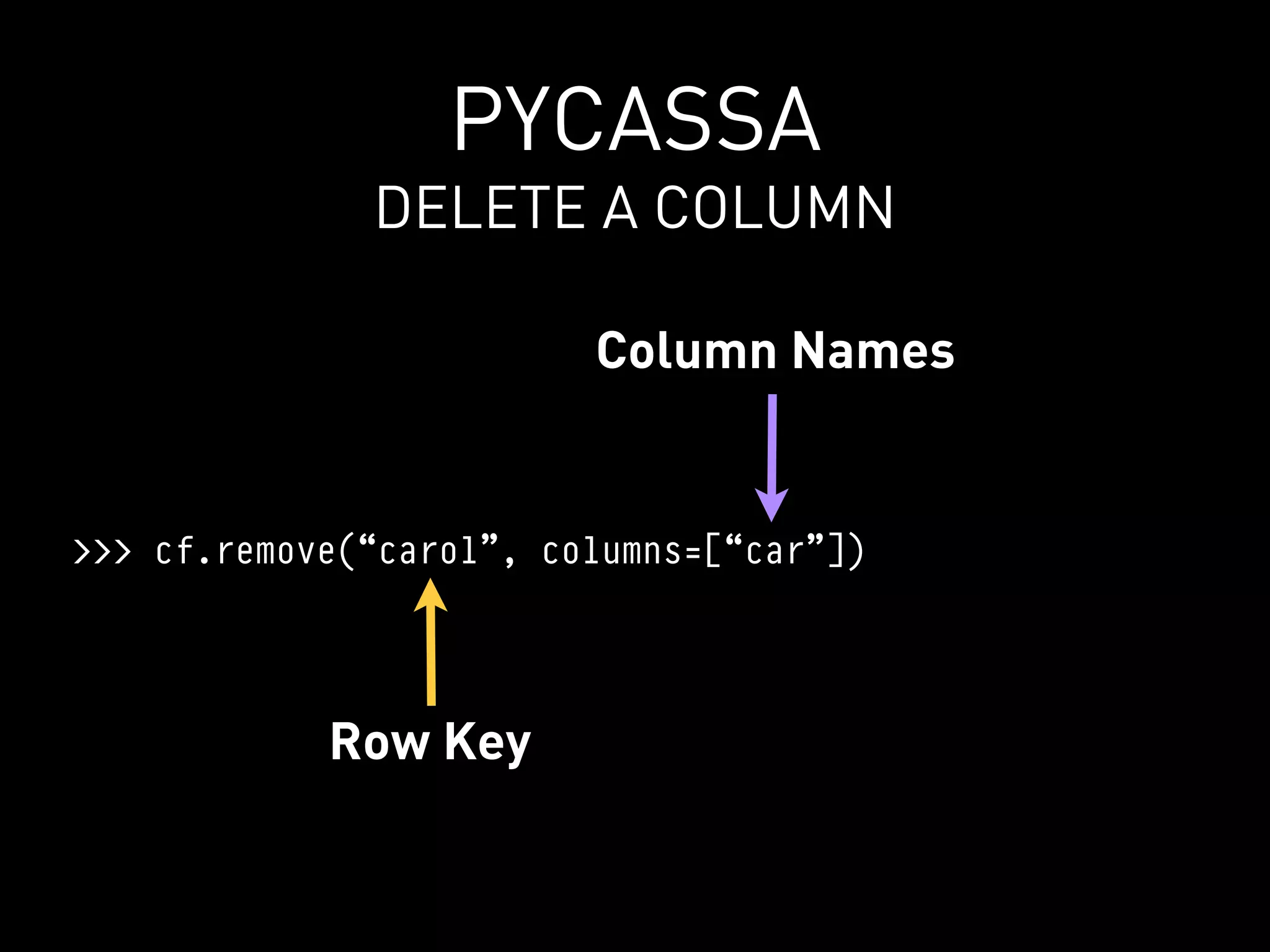 PYCASSA
              DELETE A COLUMN

                         Column Names


>>> cf.remove(“carol”, columns=[“car”])




            Row Key
 