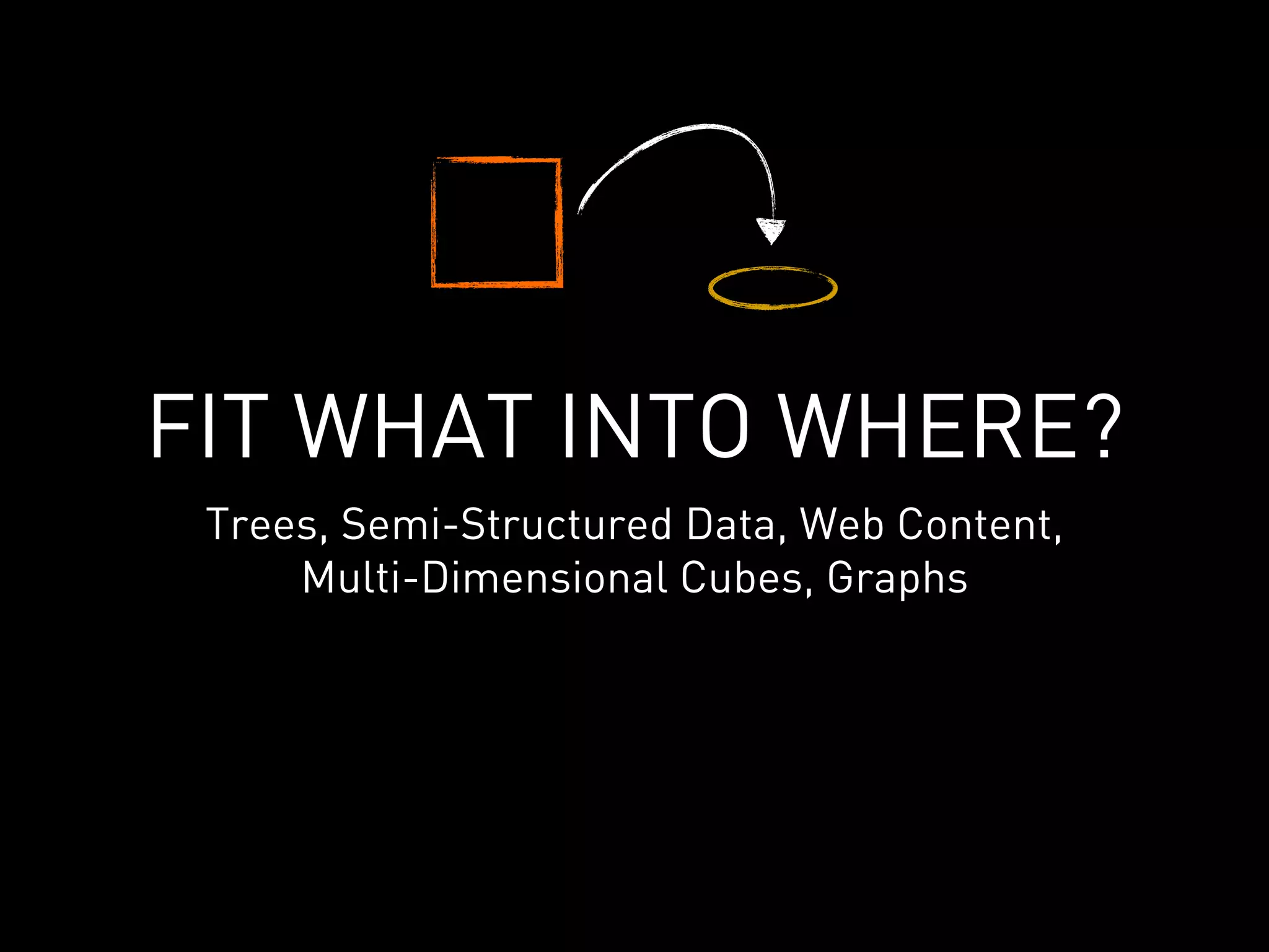 FIT WHAT INTO WHERE?
 Trees, Semi-Structured Data, Web Content,
     Multi-Dimensional Cubes, Graphs
 