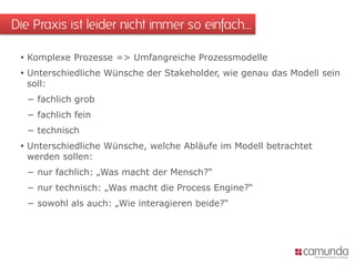 Die Praxis ist leider nicht immer so einfach...

  Komplexe Prozesse => Umfangreiche Prozessmodelle
  Unterschiedliche Wünsche der Stakeholder, wie genau das Modell sein
   soll:
   − fachlich grob
   − fachlich fein
   − technisch
  Unterschiedliche Wünsche, welche Abläufe im Modell betrachtet
   werden sollen:
   − nur fachlich: „Was macht der Mensch?“
   − nur technisch: „Was macht die Process Engine?“
   − sowohl als auch: „Wie interagieren beide?“
 