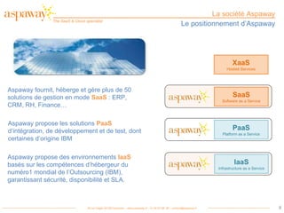 2011.11.22 - Editeurs, concrétisez votre Offre SaaS avec Aspaway - 8ème Forum du Club Cloud des Partenaires - Patrice Lagorsse