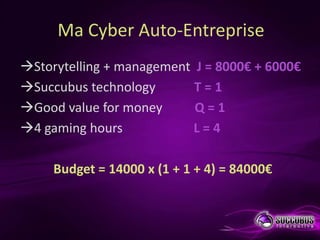 Ma Cyber Auto-Entreprise
Storytelling + management J = 8000€ + 6000€
Succubus technology       T=1
Good value for money      Q=1
4 gaming hours            L=4

     Budget = 14000 x (1 + 1 + 4) = 84000€
 