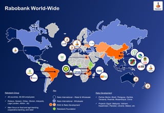 Rabobank World-Wide




                                                Key
Rabobank Group                                ...