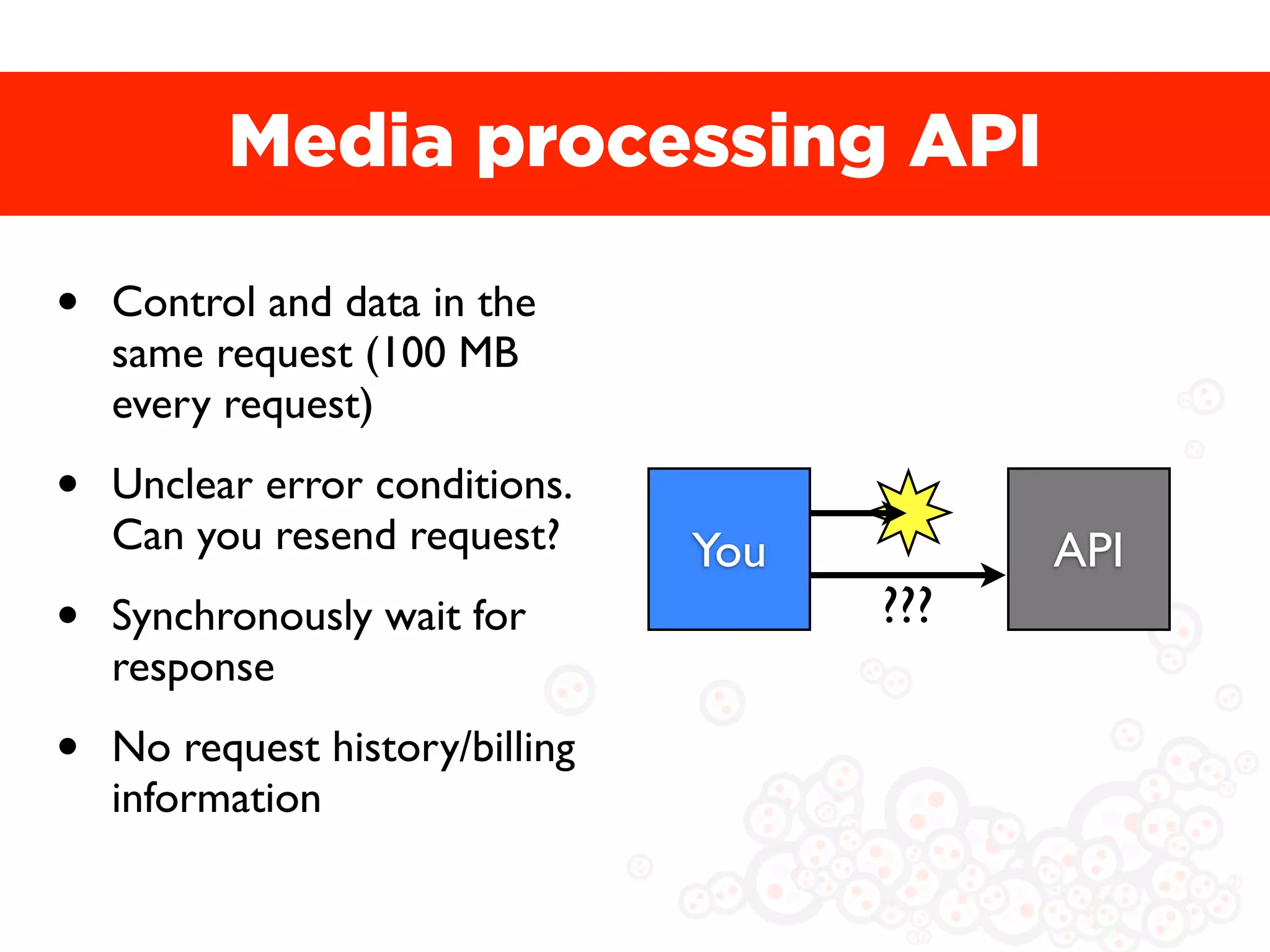 Media processing API

•   Control and data in the
    same request (100 MB
    every request)
•   Unclear error conditions.
    Can you resend request?      You         API
•   Synchronously wait for             ???
    response
•   No request history/billing
    information
 