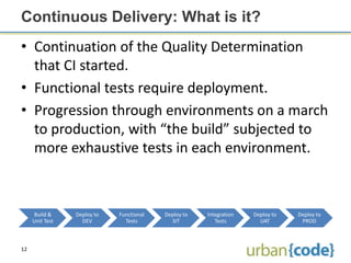 Continuous Delivery: What is it?
• Continuation of the Quality Determination
  that CI started.
• Functional tests require deployment.
• Progression through environments on a march
  to production, with “the build” subjected to
  more exhaustive tests in each environment.



     Build &     Deploy to   Functional   Deploy to   Integration   Deploy to   Deploy to
     Unit Test     DEV         Tests        SIT          Tests        UAT        PROD



12
 