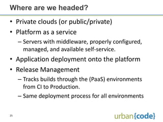 Where are we headed?
• Private clouds (or public/private)
• Platform as a service
     – Servers with middleware, properly configured,
       managed, and available self-service.
• Application deployment onto the platform
• Release Management
     – Tracks builds through the (PaaS) environments
       from CI to Production.
     – Same deployment process for all environments

25
 