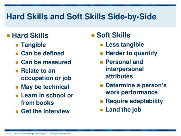 knowledge skills and abilities list list of work skills and abilities