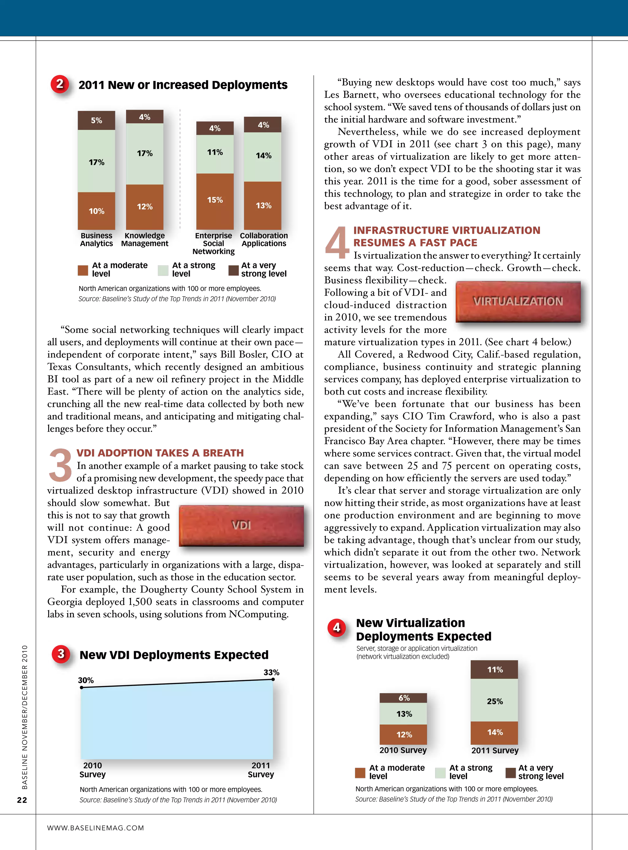 Other                 1      Significant 2011 Investment
                                                                                                  14.4%                        in IT Security Expected
                                                                                                                                                                                       Much more
                                           North American organizations with 100 or more employees.                                                                                    than 2010
                                           Source: Baseline’s Study of the Top Trends in 2011 (November 2010)                                                                          8.6%

                                                                                                                                                                                       More than
                                    2      2011 New or Increased Deployments                                             “Buying new desktops would have cost too much,” says
                                                                                                                                                      49.4%                            2010
                                                                                                                                                                                       26.4%
                                                                                                                      Les Barnett, who oversees educational technology for the
                                                                                                                      school system. “We saved tens of thousands of dollars just on
                                               5%              4%                                                     the initial hardware and software investment.” Other
                                                                                      4%              4%
                                                                                                                         Nevertheless, while we do see increased14.4%                   deployment
                                                                                                                      growth of VDI in 2011 (see chart 3 on this page), many
                                                              17%                    11%              14%             other areas American organizations with 100 or more employees.
                                                                                                                              North
                                                                                                                                     of virtualization are likely to get more atten-
                                               17%                                                                            Source: Baseline’s Study of the Top Trends in 2011 (November 2010)
                                                                                                                      tion, so we don’t expect VDI to be the shooting star it was
                                                                                                                      this year. 2011 is the time for a good, sober assessment of
                                                                                                                      this technology, to plan Increased Deployments the
                                                                                                                        2 2011 New or and strategize in order to take
                                                                                     15%
                                                              12%                                     13%             best advantage of it.
                                     1      Significant 2011 Investment
                                              10%




                                                                                                                      4
                                            in IT Security Expected                                                           infrastructure virtualization
                                                                                                                                   5%               4%
                                            Business      Knowledge               Enterprise Collaboration                                                                                  4%
                                            Analytics    Management                 Social    Much more
                                                                                             Applications                     resumes a fast pace 4%
                                                                                  Networking  than 2010
                                                                                               8.6%
                                                                                                                              Is virtualization the answer to everything? It certainly
                                                At a moderate             At a strong         At a very                                            17%                      11%
                                                                                                                      seems that way. Cost-reduction—check. Growth—check.                  14%
                                                level                     level               strong level                        17%
                                                                                                More than             Business flexibility—check.
                                           North American organizations with 100 or more employees.
                                                                                                2010                  Following a bit of VDI- and
                                           Source: Baseline’s Study 49.4% Trends in 2011 (November 2010)
                                                                    of the Top                  26.4%
                                                                                                                      cloud-induced distraction                         virtualization
                                                                                                                                                                            15%
                                                                                                                      in 2010, we see tremendous   12%                                     13%
                                                                                                                                  10%
                                     3 New VDI Deployments Expected impact
                                      “Some social networking techniques will clearly              Other              activity levels for the more
                                  all users, and deployments will continue at their own pace—      14.4%              mature virtualization types in 2011. (See chart 4 below.)
                                                                                                        33%                     Business      Knowledge                Enterprise Collaboration
                                  independent of corporate intent,” says Bill Bosler, CIO at
                                          30%                                                                            All Covered, Management City, Calif.-based regulation,
                                                                                                                               Analytics a Redwood                        Social       Applications
                                           North American organizations with 100 or more employees.                                                                   Networking
                                  Texas Consultants, which recently designed an ambitious                             compliance, business continuity and strategic planning
                                           Source: Baseline’s Study of the Top Trends in 2011 (November 2010)
                                  BI tool as part of a new oil refinery project in the Middle                         services company, has deployedaenterprise virtualization to
                                                                                                                                   At a moderate                At strong              At a very
                                                                                                                                   level                        level                  strong level
                                  East. “There will be plenty of action on the analytics side,                        both cut costs and increase flexibility.
                                                                                                                               North American organizations with 100 or more employees.
                                     2 2011 New or Increased Deployments
                                  crunching all the new real-time data collected by both new                             “We’ve been fortunate that our business has been
                                                                                                                               Source: Baseline’s Study of the Top Trends in 2011 (November 2010)
                                  and traditional means, and anticipating and mitigating chal-                        expanding,” says CIO Tim Crawford, who is also a past
                                  lenges before they occur.”                                                          president of the Society for Information Management’s San
                                                               4%                                                     Francisco Bay VDI Deployments Expectedbe times
                                               5%                                                                       3 New Area chapter. “However, there may

                                  3
                                             2010                                                   2011
                                                                                                      4%
                                          vdi adoption takes a Breath Survey
                                           Survey                                          4%                         where some services contract. Given that, the virtual model
                                          In another example of with 100 or more employees.take stock                 can save between 25 and 75 percent on operating costs,                 33%
                                           North American organizations a market pausing to                                   30%
                                                                                          11%
                                          of a promising 17% development, the speedy pace that
                                                                 new                                   14%
                                           Source: Baseline’s Study of the Top Trends in 2011 (November 2010)         depending on how efficiently the servers are used today.”
                                              17%
                                  virtualized desktop infrastructure (VDI) showed in 2010                                It’s clear that server and storage virtualization are only
                                  should slow somewhat. But                                                           now hitting their stride, as most organizations have at least
                                    4 New Virtualization
                                  this is not to say that growth
                                                                                          15%
                                                                                                                      one production environment and are beginning to move
                                           Deployments Expected
                                  will not continue: A good      12%                             vdi 13%              aggressively to expand. Application virtualization may also
                                              10%
                                           Server, storage or application virtualization
                                  VDI system offers manage-
                                           (network virtualization excluded)
                                                                                                                      be taking advantage, though that’s unclear from our study,
                                  ment, security and energy
                                            Business        Knowledge                      11%
                                                                                       Enterprise Collaboration
                                                                                                                      which didn’t separate it out from the other two. Network
                                                                                                                                2010                                                      2011
                                  advantages, particularly in organizations with Applications
                                            Analytics Management                         Social     a large, dispa-   virtualization, however, was looked at separately and still
                                                                                                                               Survey                                                   Survey
                                  rate user population, such as thoseNetworking        in the education sector.       seems to be several years away100 or more employees. deploy-
                                                                                                                               North American organizations with from meaningful
                                     For example, 6% Dougherty County School very
                                                At a moderate
                                                          the                 At a strong  25%     At a System in     ment levels. Baseline’s Study of the Top Trends in 2011 (November 2010)
                                                                                                                               Source:
                                                level                         level                strong level
                                  Georgia deployed 1,500 seats in classrooms and computer
                                                         13%
                                           North American organizations with 100 or more employees.
                                  labs in seven schools, using solutions from NComputing.
                                            Source: Baseline’s Study of the Top Trends in 14% (November 2010)
                                                         12%                              2011
                                                                                                                        4      New Virtualization
                                                    2010 Survey                   2011 Survey                                  Deployments Expected
                                                                                                                               Server, storage or application virtualization
Baseline novemBer/decemBer 2010




                                     3      New VDI Deployments Expected
                                              At a moderate At a strong At a very                                              (network virtualization excluded)
                                                level                     level                  strong level
                                                                                                      33%                                                                      11%
                                           30% American organizations with 100 or more employees.
                                           North
                                           Source: Baseline’s Study of the Top Trends in 2011 (November 2010)
                                                                                                                                              6%                               25%
                                                                                                                                             13%

                                    5       New or Increased                                                                                 12%                               14%
                                            Deployments Expected                                                                       2010 Survey                       2011 Survey
                                            2010                                                     2011                          At a moderate                 At a strong         At a very
                                                                                                     43%
                                           Survey                                                   Survey                         level                         level               strong level
                                           37%
                                           35% American organizations with 100 or more employees.
                                           North                                                     34%                       North American organizations with 100 or more employees.
22                                                                                                   30%
                                           Source: Baseline’s Study of the Top Trends in 2011 (November 2010)                  Source: Baseline’s Study of the Top Trends in 2011 (November 2010)
                                           27%


                                  WWW.BaselinemaG.com
                                     4      New Virtualization
                                                                                                                               New or Increased
 