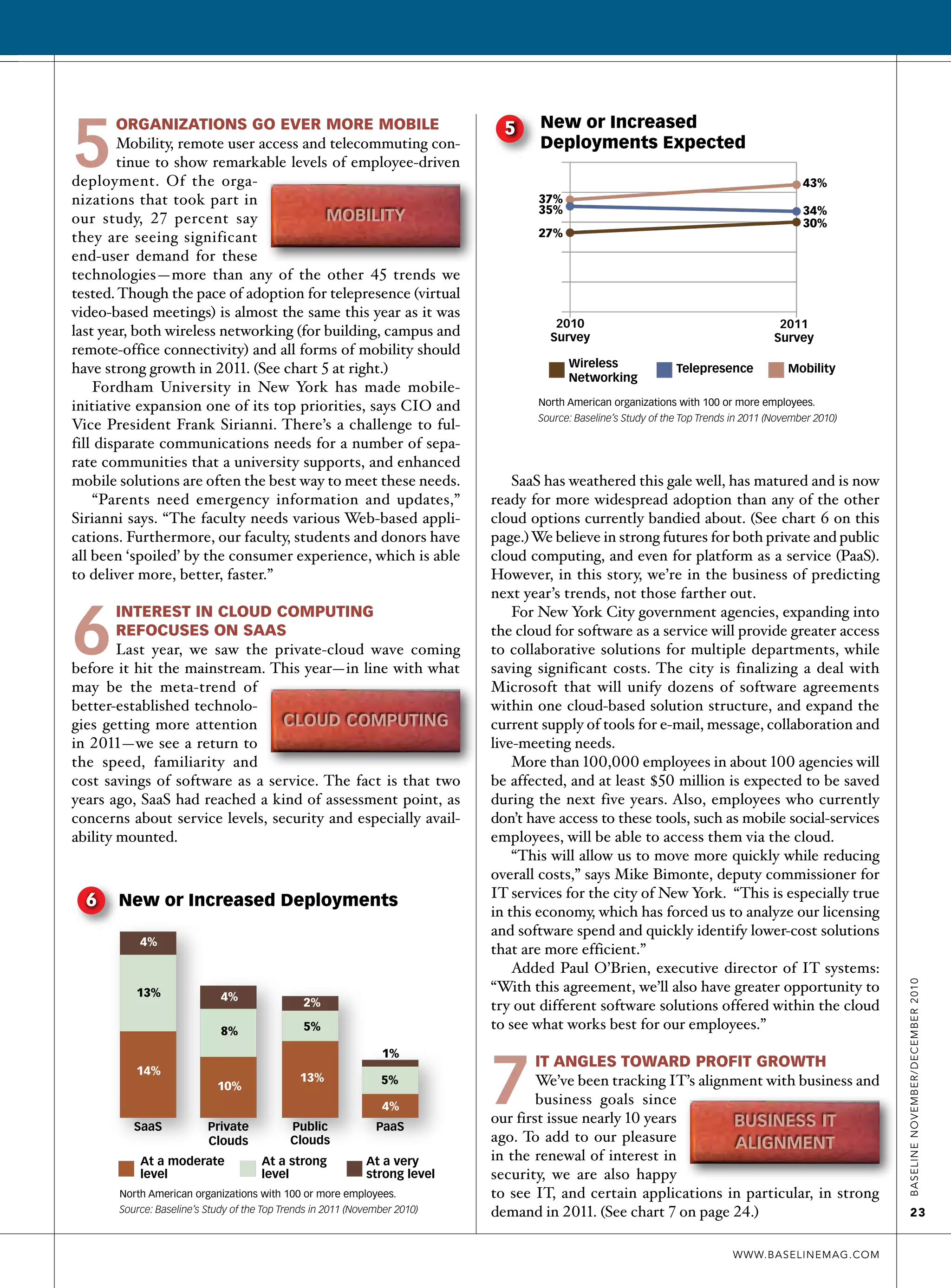 At a moderate              At a strong            At a very
                                                                                           level                      level                  strong level
                                                                                       North American organizations with 100 or more employees.
                                                                                       Source: Baseline’s Study of the Top Trends in 2011 (November 2010)



          2010                                                    2011




5
         Survey                                                  Survey
        organizations go ever more moBile                                       5      New or Increased
         North American organizations with 100 or more employees.
        Mobility, remote user Top Trendsand telecommuting con-
         Source: Baseline’s Study of the
                                           access in 2011 (November 2010)              Deployments Expected
        tinue to show remarkable levels of employee-driven
deployment. Of the orga-                                                                                                                         43%
nizations thatVirtualization
   4 New took part in
                                                                                       37%
                                                                                       35%                                                       34%
         Deployments Expected mobility
our study, 27 percent say                                                                                                                        30%
they are seeing significant
         Server, storage or application virtualization                                 27%
end-user demand for excluded)
         (network virtualization
                                 these
technologies—more than any of the11%                     other 45 trends we
tested. Though the pace of adoption for telepresence (virtual
video-based meetings) is almost the same this year as it was
                        6%                              25%                               2010                                              2011
last year, both wireless networking (for building, campus and
                       13%                                                               Survey                                            Survey
remote-office connectivity) and all forms of mobility should
have strong growth in 2011. (See chart 14% right.)      5 at                                 Wireless                Telepresence             Mobility
                       12%
                                                                                             Networking
     Fordham 2010 Survey in New 2011 Surveymade mobile-
                   University                        York has
initiative expansion one of its top priorities, says CIO and                           North American organizations with 100 or more employees.
                                                                                       Source: Baseline’s Study of the Top Trends in 2011 (November 2010)
Vice President Frank Sirianni. a strong a challenge to ful-
             At a moderate
             level
                                            At There’s
                                            level
                                                               At a very
                                                               strong level
fill disparate communications needs morea number of sepa-
         North American organizations with 100 or
                                                       for employees.
rate communities that aof the Top Trendssupports, and 2010)
         Source: Baseline’s Study university in 2011 (November enhanced
mobile solutions are often the best way to meet these needs.                      SaaS has weathered this gale well, has matured and is now
     “Parents need emergency information and updates,”
                                                                                 6 New or Increased Deployments
                                                                              ready for more widespread adoption than any of the other
Sirianni says. “The faculty needs various Web-based appli-                    cloud options currently bandied about. (See chart 6 on this
cations.New or Increased students and donors have
   5       Furthermore, our faculty,                                                       4%
                                                                              page.) We believe in strong futures for both private and public
all beenDeployments Expected
          ‘spoiled’ by the consumer experience, which is able                 cloud computing, and even for platform as a service (PaaS).
to deliver more, better, faster.”                                             However, 13% in this story, we’re in the business of predicting
                                                                   43%        next year’s trends, not 4%    those farther out.2%



6
         37%
        interest in cloud computing                                               For New York City government agencies, expanding into
         35%                                                       34%                                      8%                5%
        refocuses on saas                                          30%        the cloud for software as a service will provide greater access
         27%                                                                                                                               1%
        Last year, we saw the private-cloud wave coming                       to collaborative solutions for multiple departments, while
                                                                                          14%
before it hit the mainstream. This year—in line with what                     saving significant costs. The city 13%
                                                                                                           10%
                                                                                                                             is finalizing 5%deal with
                                                                                                                                           a
may be the meta-trend of                                                      Microsoft that will unify dozens of software agreements
                                                                                                                                           4%
better-established technolo-                                                  within one cloud-based solution structure, and expand the
                                               cloud computing                           SaaS            Private           Public         PaaS
gies getting more attention                                                   current supply of tools for e-mail, message, collaboration and
                                                                                                         Clouds            Clouds
            2010                                                2011
in 2011—we see a return to
           Survey                                              Survey         live-meeting needs.
                                                                                           At a moderate             At a strong        At a very
the speed, familiarity and                                                        More than 100,000 employees in about 100 agencies will
                                                                                           level                     level              strong level
               Wireless                  Telepresence            Mobility
cost savingsNetworking as a service. The fact is that two
                 of software                                                  be affected, American organizations millionor more employees. be saved
                                                                                       North and at least $50 with 100 is expected to
years ago, SaaS had reached a kind of assessment point, as                    during Source: Baseline’s Study of theAlso, employees who2010)
                                                                                       the next five years. Top Trends in 2011 (November currently
         North American organizations with 100 or more employees.
concerns about service levels, security and especially avail-                 don’t have access to these tools, such as mobile social-services
         Source: Baseline’s Study of the Top Trends in 2011 (November 2010)
ability mounted.                                                              employees, will be able to access them via the cloud.
                                                                                  “This will allow us to move more quickly while reducing
                                                                              overall 2011 Significant/Increased
                                                                                      costs,” says Mike Bimonte, deputy commissioner for
                                                                                 7
                                                                              IT services for the city of New York. “This is especially true
  6      New or Increased Deployments                                                 Investment or Deployment
                                                                              in this economy, which has forced us to analyze our licensing
                                                                              and software spend and 37%                               8%
                                                                                                             quickly identify lower-cost solutions
             4%
                                                                              that areBusiness Process Improvement
                                                                                        more efficient.”
                                                                                  Added Paul O’Brien, executive director of IT systems:
                                                                                                            36%                     6%
                                                                              “With this agreement, we’ll also have greater opportunity to
                                                                                                                                                            Baseline novemBer/decemBer 2010




            13%                4%                                                     Revenue-Building IT
                                                 2%                           try out different software solutions offered within the cloud
                               8%                5%                           to see what12% best for20% employees.”
                                                                                             works                our                     moderately
                                                                                       Customer Relationship Management                        increased



                                                                              7
                                                                   1%
                                                                                      it angles toWard profit groWth
                                                                                          8%              16%                                   greatly
            14%
                                                13%               5%                  We’ve been tracking IT’s alignment withincreased and      business
                              10%                                                      Enterprise Resource Planning
                                                                   4%
                                                                                      business goals since
                                                                              our first issue nearly 10 years with 100 or buSineSS it
                                                                                       North American organizations                 more employees.
            SaaS            Private           Public             PaaS                  Source: Baseline’s Study of the Top Trends in 2011 (November 2010)
                            Clouds            Clouds                          ago. To add to our pleasure                           alignment
             At a moderate              At a strong            At a very      in the renewal of interest in
             level                      level                  strong level   security, we are also happy
         North American organizations with 100 or more employees.             to see IT, and certain applications in particular, in strong
         Source: Baseline’s Study of the Top Trends in 2011 (November 2010)     8 Significant 2011 Investment in the
                                                                              demand in 2011. (See chart 7 on page 24.)                                         23
                                                                                       Hardware Infrastructure Expected
                                                                                                                                              Much more
                                                                                                                                 WWW.BaselinemaG.com
                                                                                                                                              than 2010
                                                                                                                                              4.7%
 