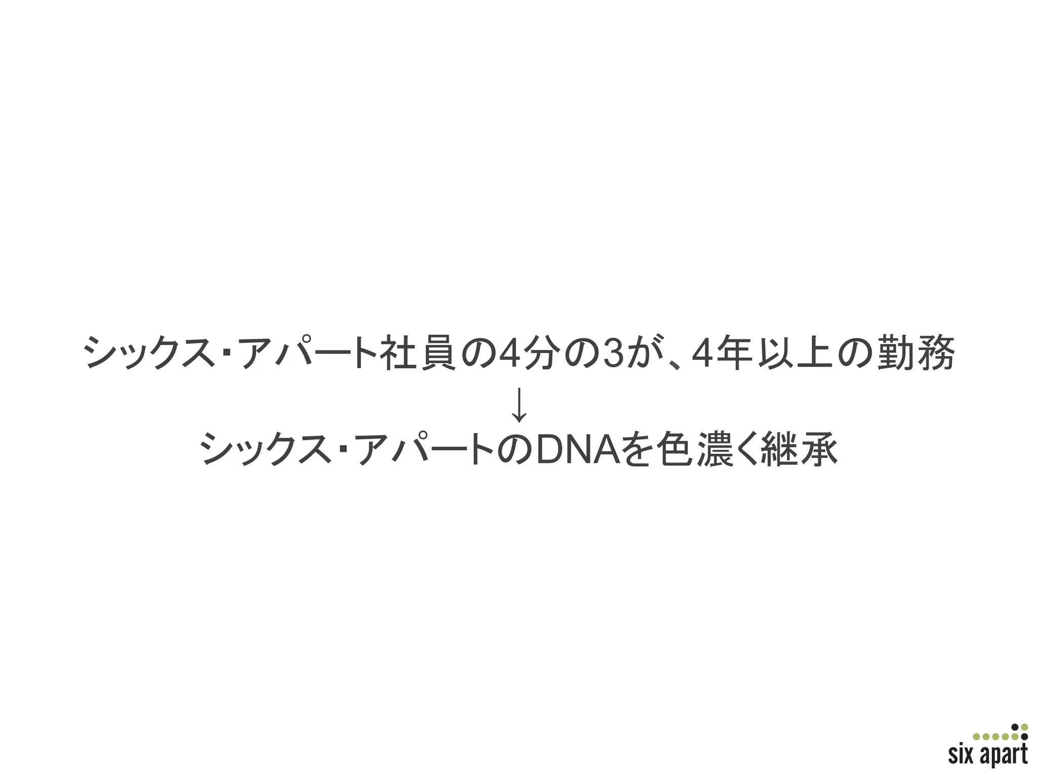 4     3   4
↓
    DNA       	




                   Page	
  12	
  
 