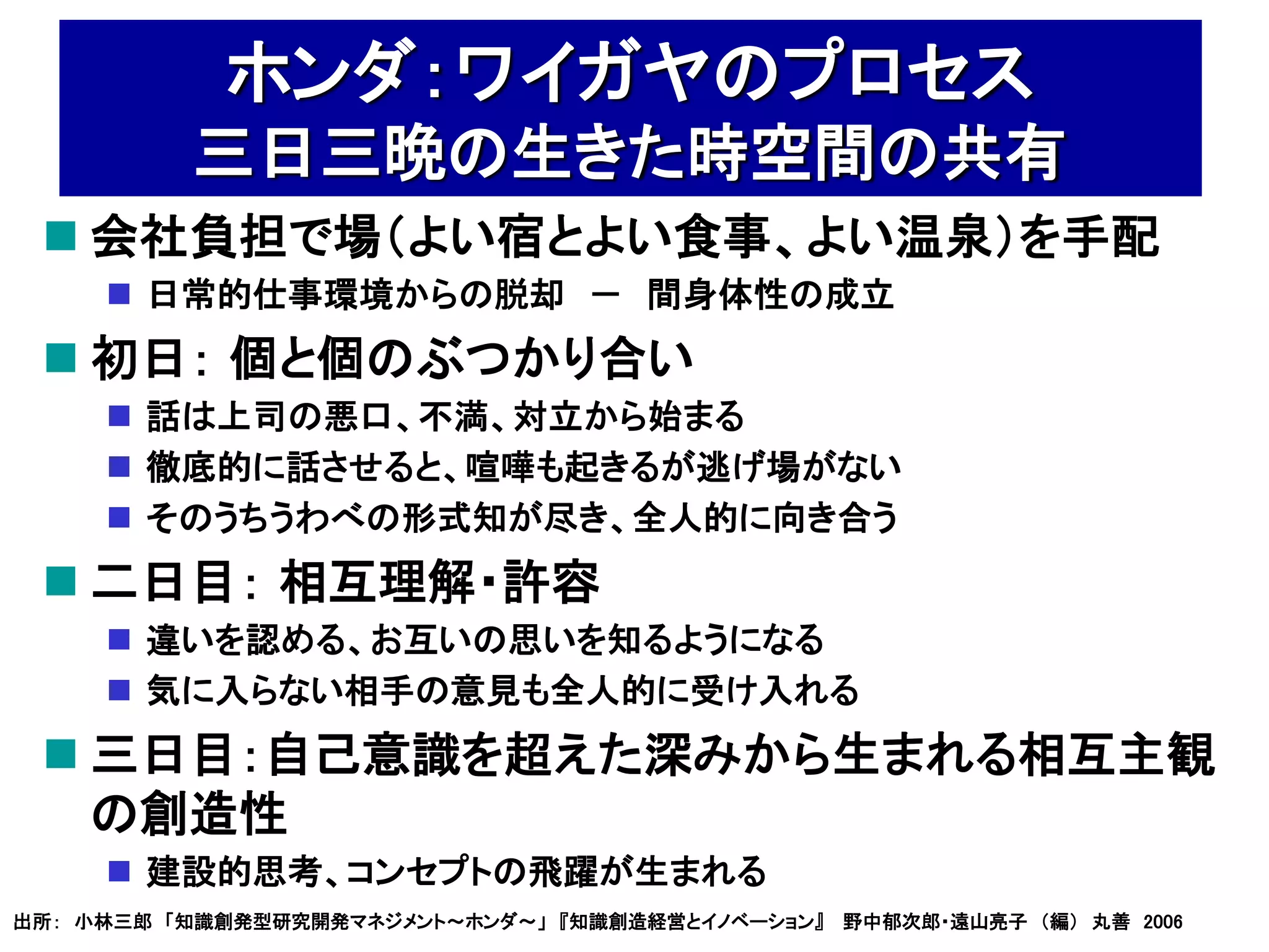 ホンダ：ワイガヤのプロセス
          三日三晩の生きた時空間の共有
  会社負担で場（よい宿とよい食事、よい温泉）を手配
      日常的仕事環境からの脱却 － 間身体性の成立
  初日： 個と個のぶつかり合い
      話は上司の悪口、不満、対立から始まる
      徹底的に話させると、喧嘩も起きるが逃げ場がない
      そのうちうわべの形式知が尽き、全人的に向き合う
  二日目： 相互理解・許容
      違いを認める、お互いの思いを知るようになる
      気に入らない相手の意見も全人的に受け入れる
  三日目：自己意識を超えた深みから生まれる相互主観
   の創造性
      建設的思考、コンセプトの飛躍が生まれる
出所： 小林三郎 「知識創発型研究開発マネジメント～ホンダ～」 『知識創造経営とイノベーション』 野中郁次郎・遠山亮子 （編） 丸善 2006
 