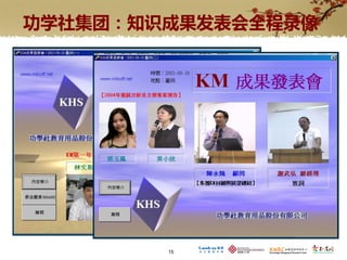 功学社集团：知识成果发表会全程录像




        15
 