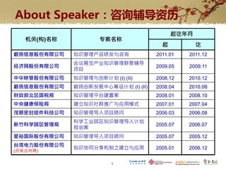 About Speaker：咨询辅导资历
                                           起讫年月
   机关(构)名称          专案名称
                                       起          讫
叡扬信息股份有限公司   知识管理产品研发与咨询             2011.01   2011.12
             会议展览产业知识管理群聚辅导
经济网股份有限公司                            2009.05   2009.11
             项目
中华映管股份有限公司   知识管理与创新计划 (I) (II)      2008.12   2010.12
叡扬信息股份有限公司   叡扬创新发展中心筹设计划 (I) (II)   2008.04   2010.08
财政部北区国税局     知识管理平台建置案               2008.01   2008.10
中央健康保险局      建立知识社群推广与应用模式           2007.01   2007.04
茂顺密封组件科技公司   知识管理导入项目顾问              2006.03   2006.08
             科学工业园区知识管理导入计划
新竹科学园区管理局                            2005.07   2006.07
             规划案
星裕国际股份有限公司   知识管理导入项目顾问              2005.07   2005.12
台湾电力股份有限公司
             知识协同分享机制之建立与应用          2005.01   2006.12
(资策会特聘)

                        1
 
