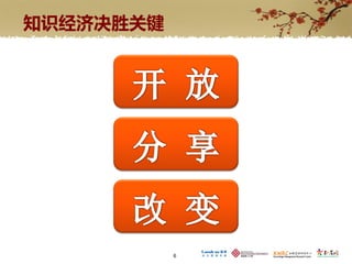 知识经济决胜关键




           6
 