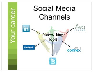 Social Media
Your career
               Channels

                Networking
                  Tools
 