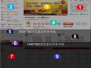 2                  3               1

                       4
5       1024*768浏览器首屏参考线
                               8
    6      1440*900浏览器首屏参考线



7                          9
 