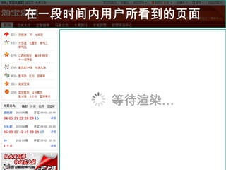 在一段时间内用户所看到的页面




      等待渲染…
 