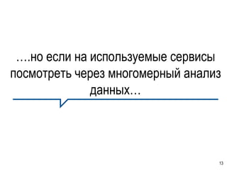 ….но если на используемые сервисы
посмотреть через многомерный анализ
              данных…




                                  13
 