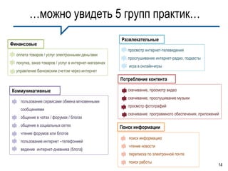 …можно увидеть 5 групп практик…
                                                           Развлекательные
Финансовые
                                                           •   просмотр интернет-телевидения
•    оплата товаров / услуг электронными деньгами
                                                           •   прослушивание интернет-радио, подкасты
•    покупка, заказ товаров / услуг в интернет-магазинах
                                                           •   игра в онлайн-игры
     управление банковским счетом через интернет
                                                           Потребление контента

    Коммуникативные                                            скачивание, просмотр видео
                                                               скачивание, прослушивание музыки
       пользование сервисами обмена мгновенными
                                                               просмотр фотографий
       сообщениями
                                                               скачивание программного обеспечения, приложений
       общение в чатах / форумах / блогах
       общение в социальных сетях                          Поиск информации
       чтение форумов или блогов
                                                               поиск информацию
       пользование интернет –телефонией
                                                               чтение новости
       ведение интернет-дневника (блога)
                                                               переписка по электронной почте
                                                               поиск работы
                                                                                                             14
 