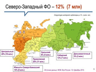 Северо-Западный ФО – 12% (7 млн)
                                                                                                                                                                                  Подпараграф
                                                                                                                                                                                      Цвет




                                                                                                                                                                                                                                                                                                                      Чукотский
                                                                 Мурманская                                                                                                                                                                                                                                              а.о.
                                                                    обл.
                                                                                                                                                                                                                                Таймырский
                                                                                                                                                                                                                                    а.о.
                Калиниградская                       респ.
                     обл.                           Карелия
                                                                                              Ненецкий а.о.                                                                                                                                                                                                                     Корякский
                                                                                                                                                                                                                                                                            респ. Саха                                             а.о.
                 Санкт-                                                                                                                                                                                                                                                                                    Магаданская
                Петербург                                                                                                                                                                                                                                                                                      обл.
                                                                     Архангельская
                                                                          обл.
                                                                                                                                                                                      Ямало-Ненецкий                                      Эвенкийский
                                                                                                 респ.
                        Ленинградская обл.                                                                                                                                                  а.о.                                              а.о.
                                                                                                 Коми

                                                         Вологодская
                            Новгородская                     обл.                        Коми-Пермяцкий а.о.                                                                                                                                                                                                                    Камчат-
             Псков-          обл.                                                                                                             Ханты-Мансийский                                                                                                                                                                   ская
            ская обл.                                                                                                                                а.о.                                                                                                                                                                         обл.
                                 Тверская       Ярослав- Костромская
                                   обл.           ская            обл.
                                                  обл.                        Кировская
                                      Москва        Ивановская                   обл.                                                                                                                                                   Красноярский    Иркутская
                                                        обл.                                   Пермская        Свердлов-                                                                                          Томская                                                                Амурская
                 Смоленская                                                                                                                                                                                                                  кр.           обл.
                                                Владимир-                             Удмур-       обл.        ская обл.                                                                                            обл.                                             респ.                 обл.
                     обл.                          ская                Марий Эл        тская                                                          Тюмен-                                                                                                                                                             Сахалинская обл.
                                       Москов-             Нижего-                                                                                                                                                                                                  Бурятия
                                      ская обл.    обл.                              респ.
                                                                                                                                                       ская                               Омская                                                                                                         Хабаров-
                        Калужская                          родская                                                                                                                                                                                                            Читин-
                                                                                                                                                       обл.                                обл.                                                                                                          ский кр.
                         обл.    Туль-       Рязан-          обл.                                                                                                                                                                                                              ская
                                 ская       ская обл.                          респ.                                                                                                                          Новосибирская                                                    обл.
             Брянская            обл.                    Мордовия            Татарстан                                      Курганская
                          Орлов-                                                                                                                                                                                   обл.                                                                    Еврейская
               обл.                                                                                                            обл.
                           ская                                                              респ.                                                                                                                                                                                          авт.обл.
                            обл.  Липец-                Пензен                             Башкор-                                                                                                                                                                                                                  Приморский кр.
                                   кая     Тамбов-                                                                                                                                                                                                                             Агинский Бурятский а.о.
                                                       ская обл.          Самар-                                                                                                                                   Алтайский
                    Курская         обл.     ская                          ская             тостан
                      обл.                                                                                      Челябинская обл.                                                                                       кр.                 респ. Тыва
                                              обл.                         обл.
                                 Воронеж-                                                                                                                                                                                                                 Усть-Ордынский
                      Белгород-                           Саратовская                                                                                                                                                           респ.
                                 ская обл.                                           Орен-                                                                                                                                                   респ.         Бурятский а.о.
                       ская обл.                                                                                                                                                                                                Алтай
                                                              обл.

Центральный
                                                                                      бургская обл.                                                                                                                                         Хакасия

                                                Волгоград-
                                                                                  Чувашская                    Уральский                                                                                                    Кемеровская
                                                                                                                                                                                                                                обл.

                                                                                                                                                                                                                                                                                 Дальневосточный
                                                 ская обл.          Ульяновская

29% (16 млн.)
                                                                                     респ.
                                                                        обл.                                                                                                                                                                                        Доля от числа опрошенных, %
                                                                                                               8% (5 млн.)                                                                                                       Сибирский
                                                                                                                                                                                                                                                                            менее5% (3 млн.) от 5 до 6
                               Ростовская
                                  обл.                               Астраханская обл.
                                                     респ.                                                                                                                                                                                                                       2
                                                                                                                                                                                                                                 13% (7 млн.)
            респ.
           Адыгея                                   Калмы-
                    Краснодар-

                                                                                     Приволжский
                                                      кия
                     ский кр.        Ставро-                                                                                                                                                                                                                                от 2 до 3                                    от 6 до 7
                                    польский
                                       кр.                                                                                                                                                                                                                                  от 3 до 4                                    от 7 до 8
                  Карачаево-
                 Черкесская
                              Кабардино-             респ.
                                                              Чеченская респ.


                                                                Ингушская респ.
                                                                                     20% (11 млн.)                                                                                                                                                                          от 4 до 5                                    8 и более
                     респ.
                             Балкарская респ.        Даге-
                                 респ.   Северная    стан
                                                                                                          ©     Ф   о   н   д   " О   б   щ   е   с   т   в   е   н   н   о   е   м   н   е   н   и   е   "



                                          Oсетия




                 Южный и Северо-Кавказский
                 14% (8 млн.)                                                                                                                 Источник данных: ФОМ. Вся Россия. 12+ Декабрь 2010.                                                                                                                                           5
 
