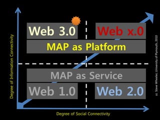 Web 3.0                          Web x.0
Degree of Information Connectivity




                                                                                      cc Steve Wheeler, University of Plymouth, 2010
                                          MAP as Platform
                                      Semantic Web                         Meta Web




                                            MAP as Service
                                      The Web          Social Web


                                     Web 1.0                         Web 2.0
                                                Degree of Social Connectivity
 