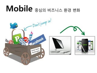 Mobile 중심의 비즈니스 환경 변화
 