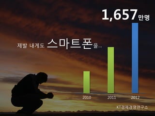 1,657만명
제발 내게도   스마트폰을…



            2010   2011       2012

                          KT경제경영연구소
 