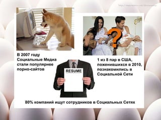 В 2007 году  Социальные Медиа стали популярнее порно-сайтов 80% компаний ищут сотрудников в Социальных Сетях 1 из 8 пар в США,  поженившихся в 2010, познакомились в  Социальной Сети ? 