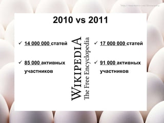 2010  vs 2011 14 000 000  статей 85 000  активных участников 17 000 000  статей 91 000  активных участников 