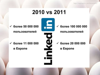 2010  vs 2011 более 50 000 000 пользователей более 11 000 000 в Европе более 100 000 000 пользователей более 20 000 000 в Европе 