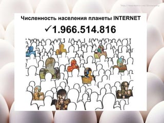 Численность населения планеты  INTERNET 1.966.514.816 